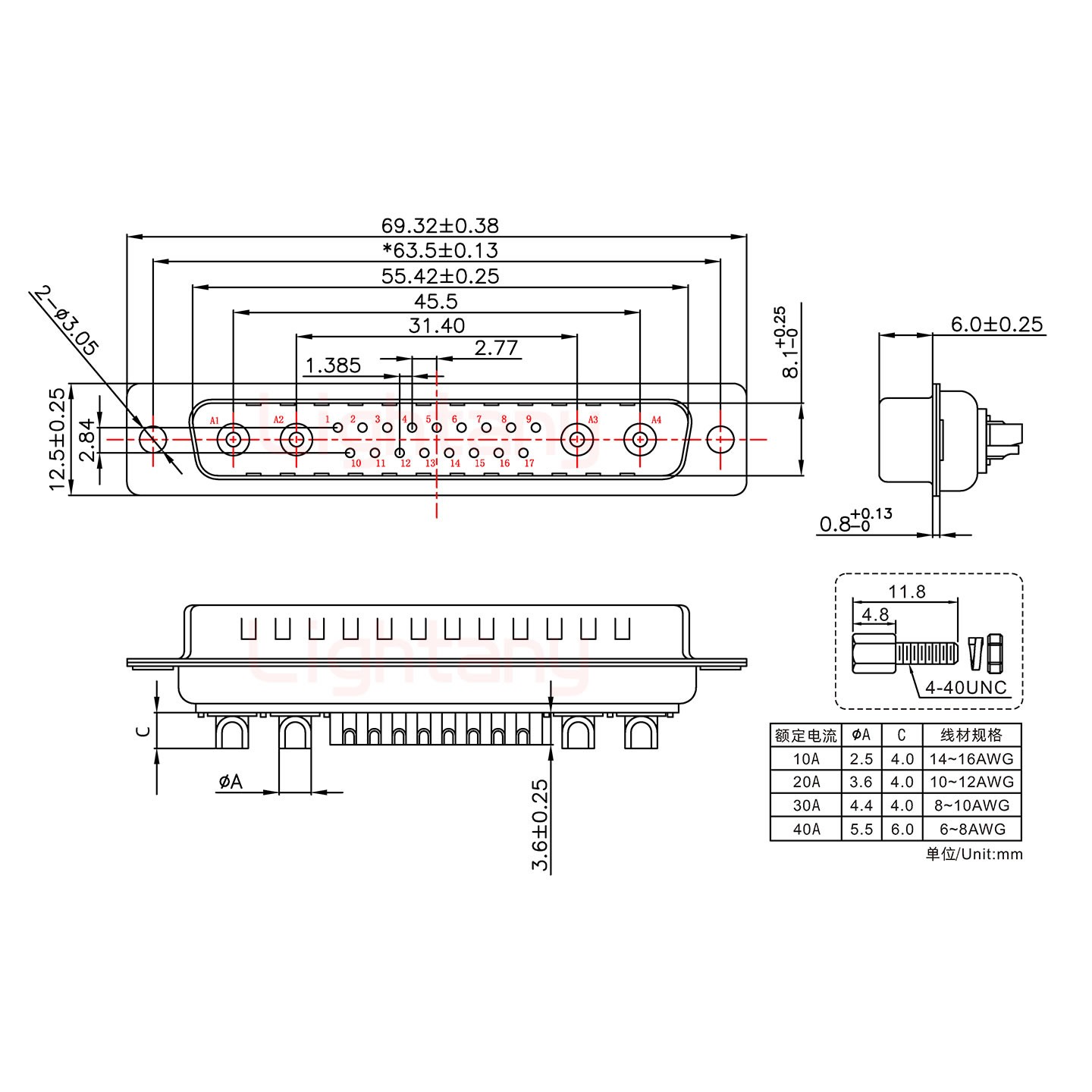 21W4公短體焊線(xiàn)/配螺絲螺母/大電流20A