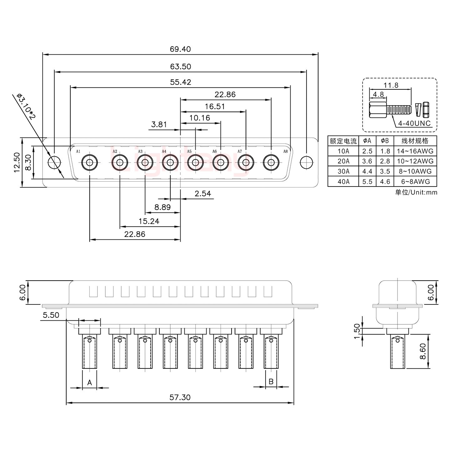 8W8公壓線(xiàn)式/配螺絲螺母/大電流40A