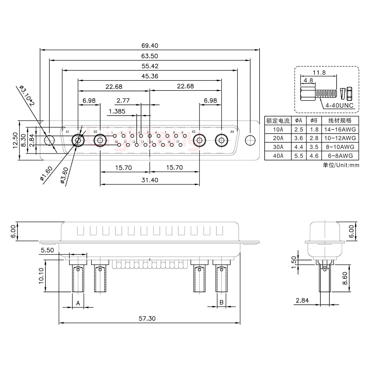 21W4公壓線(xiàn)式/配螺絲螺母/大電流30A